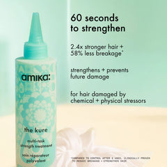 the kure | multi-task strength repair treatment